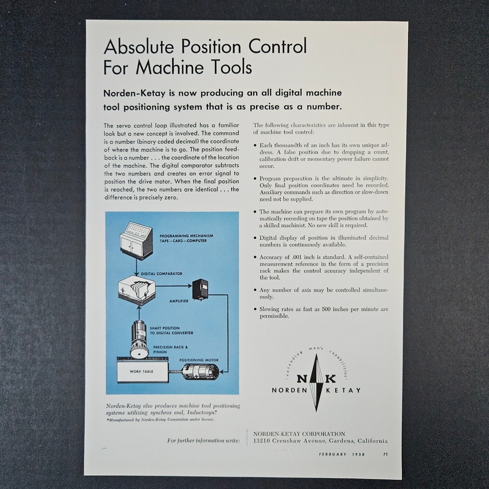 1958 Norden-Ketay Corporation Digital Control Loop Vintage Print Ad Gardena CA
